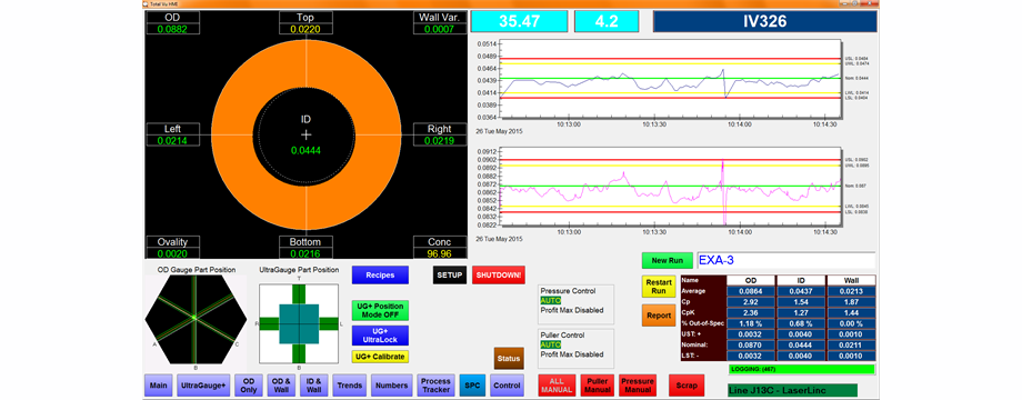 Total Vu™ HMI